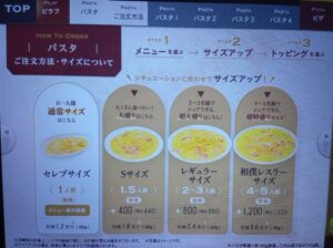 ベビーフェイスプラネッツ福山曙店