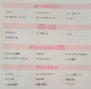 福山市民生活応援給付事業