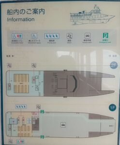 走島